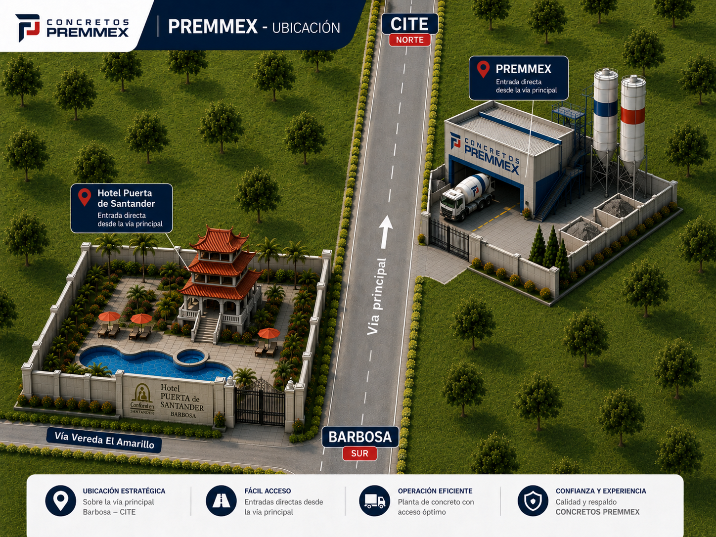 Cómo llegar a PREMMEX